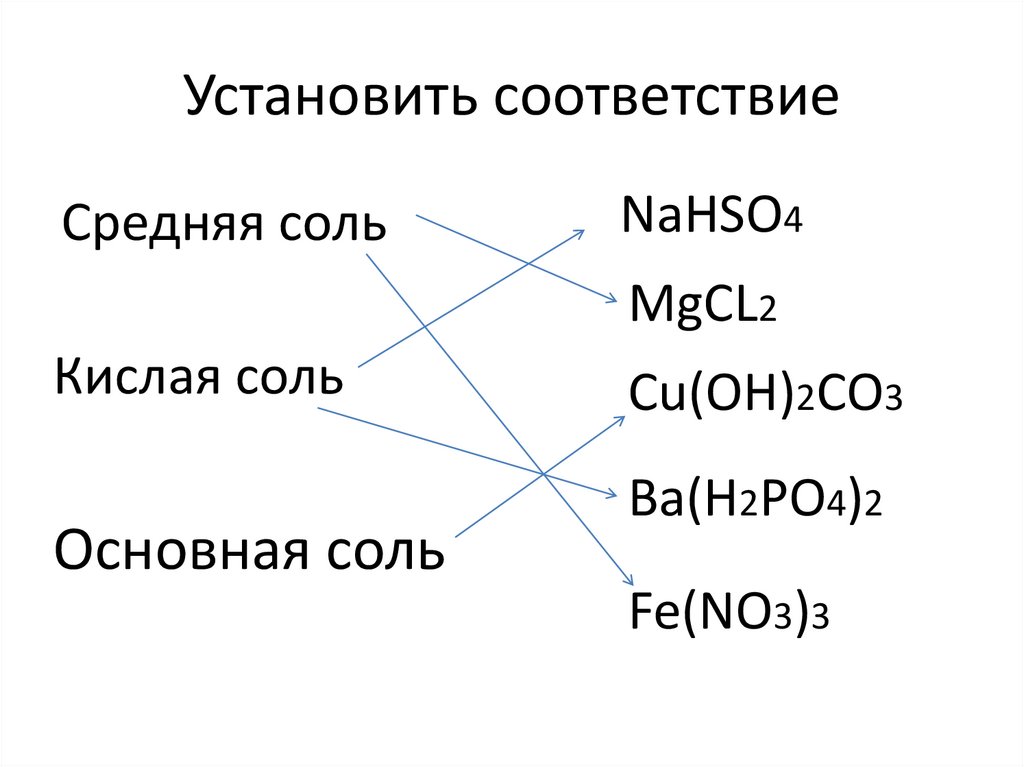 Металл основной соль основные металлы. Основные соли номенклатура. Основной соли. Способы получения основной соли. Тест на определение основных солей.