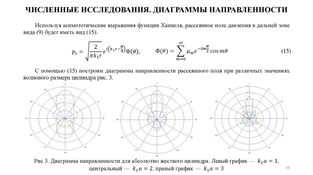 ЧИСЛЕННЫЕ ИССЛЕДОВАНИЯ. ДИАГРАММЫ НАПРАВЛЕННОСТИ