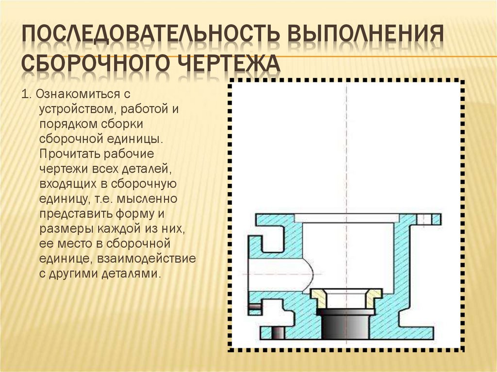 В какой последовательности выполняют сборочный чертеж