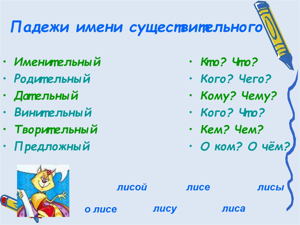 Именительный падеж имен существительных 4 класс. Дательный падеж имен существительных. Падежи имён существительных 4 класс. Падежи существительных 4 класс. Имя в дательном падеже.