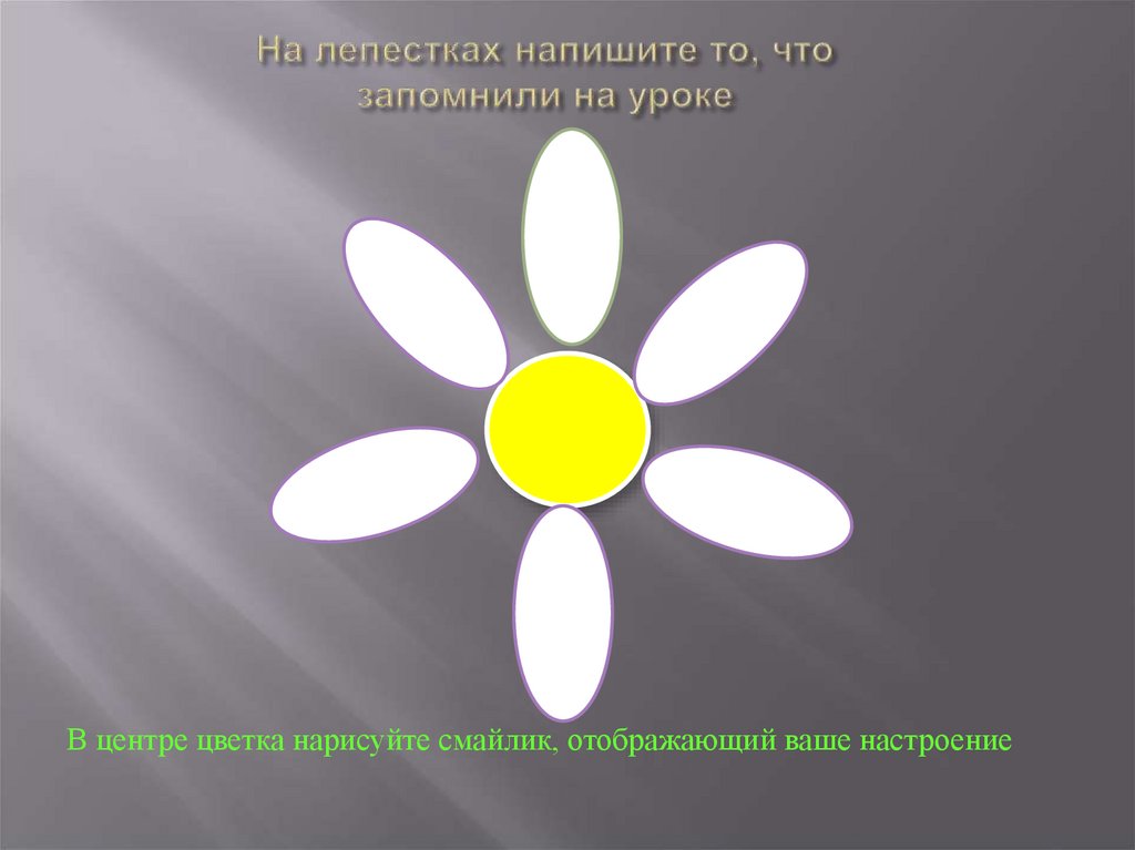На лепестках напишите то, что запомнили на уроке
