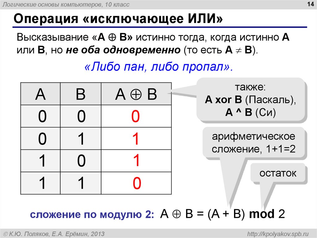 Исключающее или схема