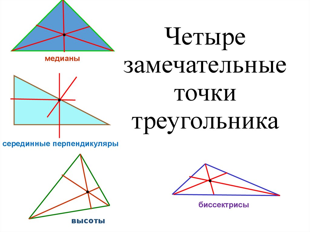 Замечательные точки треугольника 8 класс презентация. 4 Замечательные точки биссектриса, Медиана,высота. Точка пересечения медиан треугольника 4 замечательные точки. Замечательныке ьочк треульника. Четыре замечательные точки треугольника Медиана.