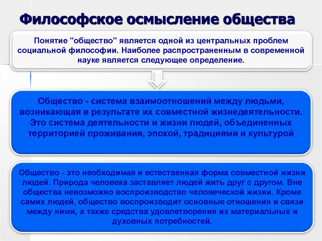 Что такое общество в понимании ученых