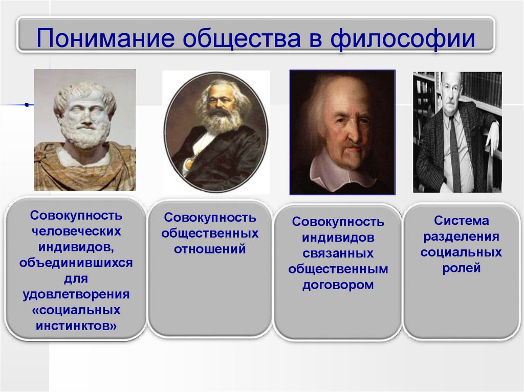 Как понять общество. Рефлексия это в философии. Понятие философской рефлексии. Соединение силы и справедливости в правовом государстве. Понятие рефлексии в философии.