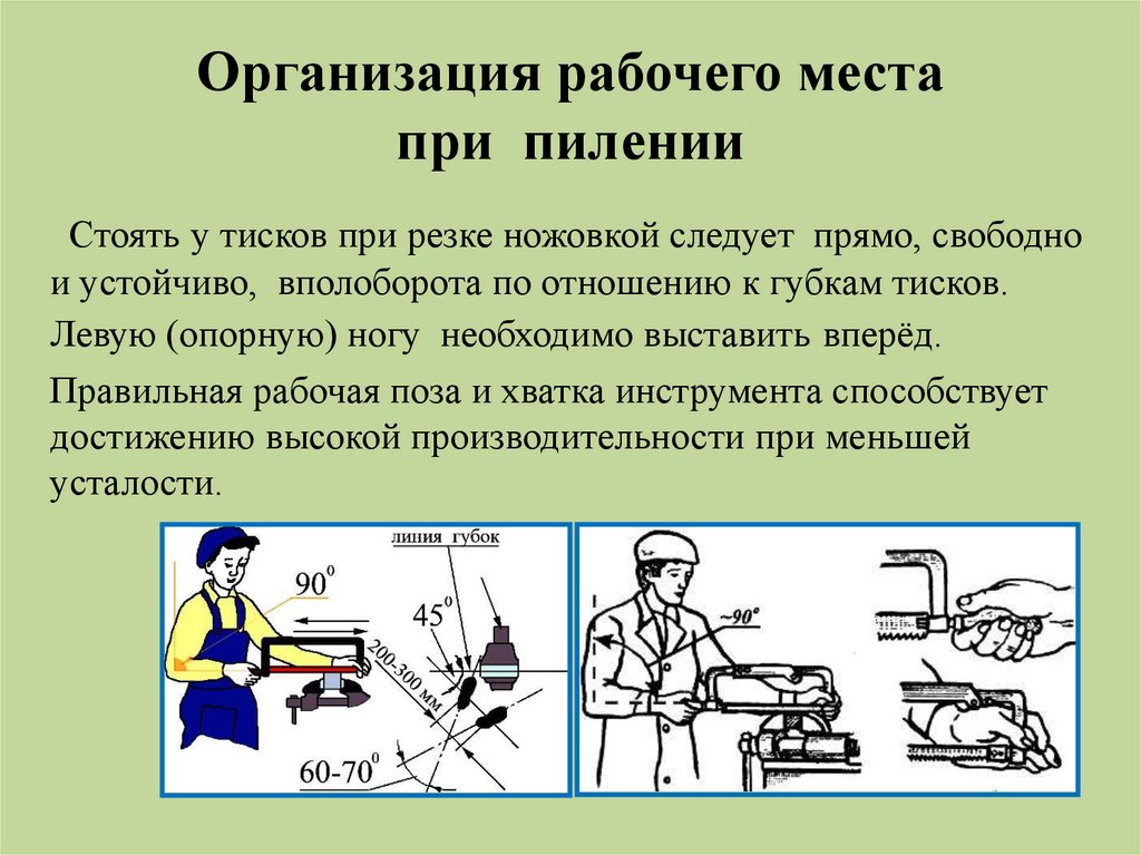 Резание металла и пластмасс слесарной ножовкой 6 класс презентация