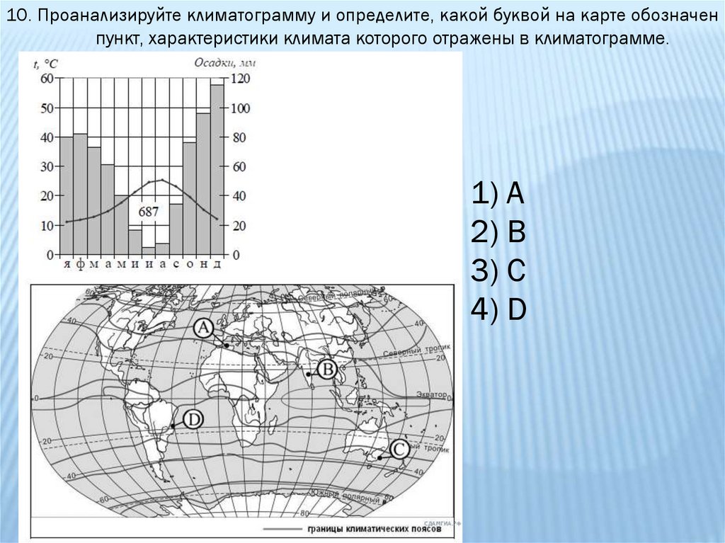 План работы с климатограммой