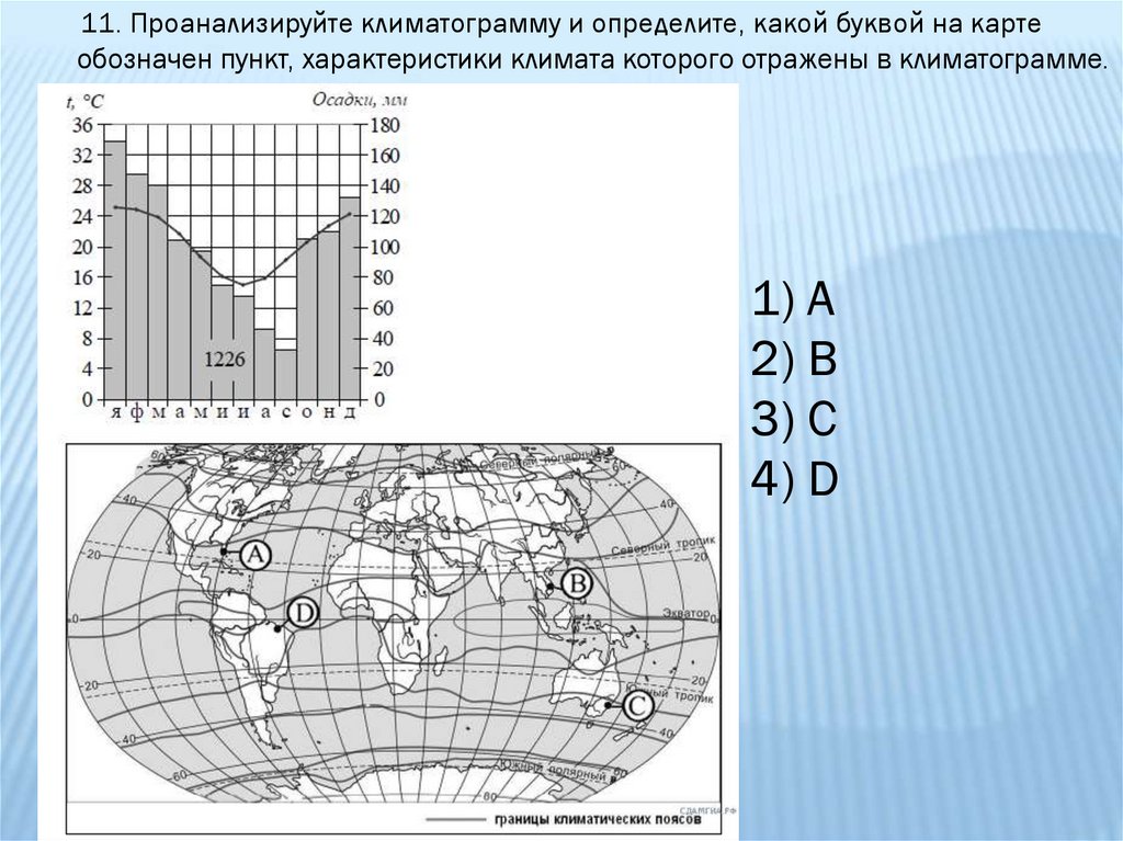 План работы с климатограммой