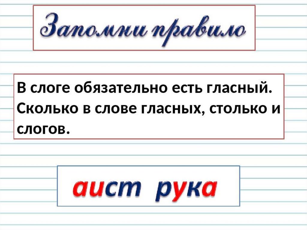 Сколько в словах слогов букв и звуков. Сколько в слове гласных столько и слогов. Колько в слове гласных, столько и слогов. Сколько в слове гласных столько и слогов правило. Слогов в слове столько сколько гласных звуков.