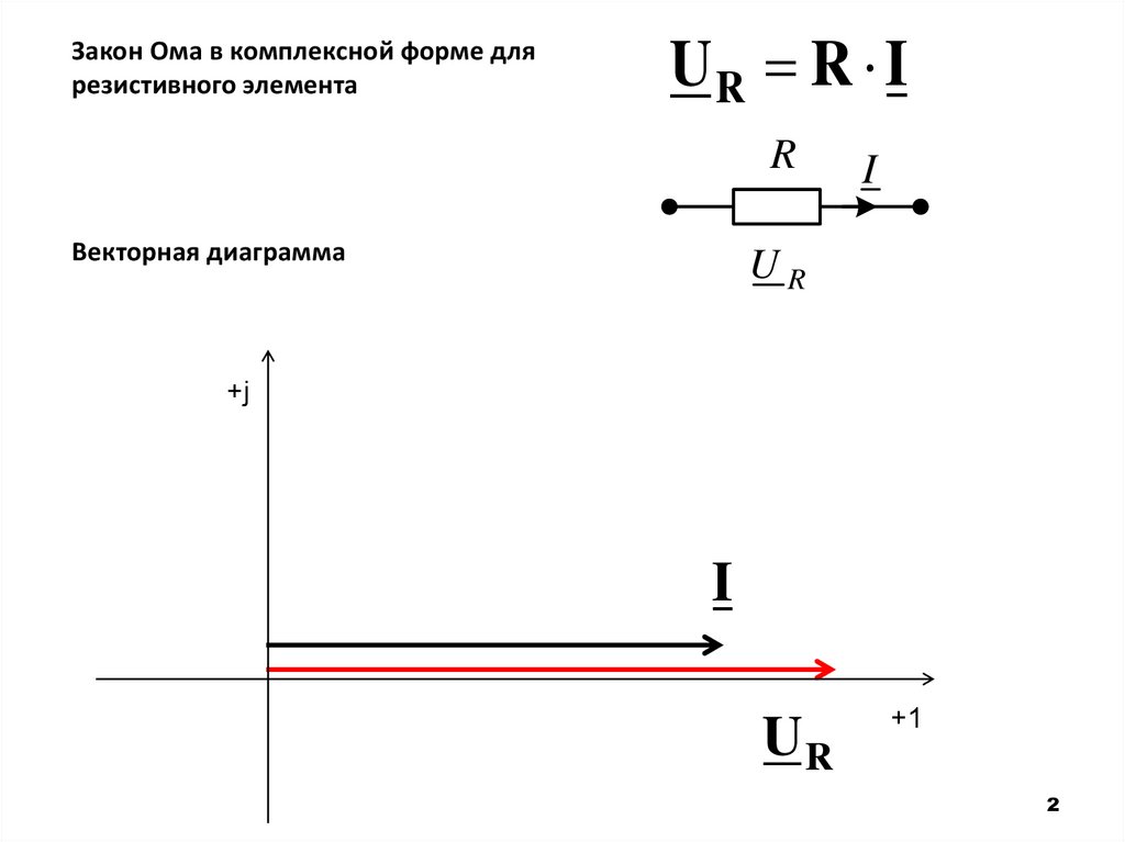 Векторная диаграмма электротехника