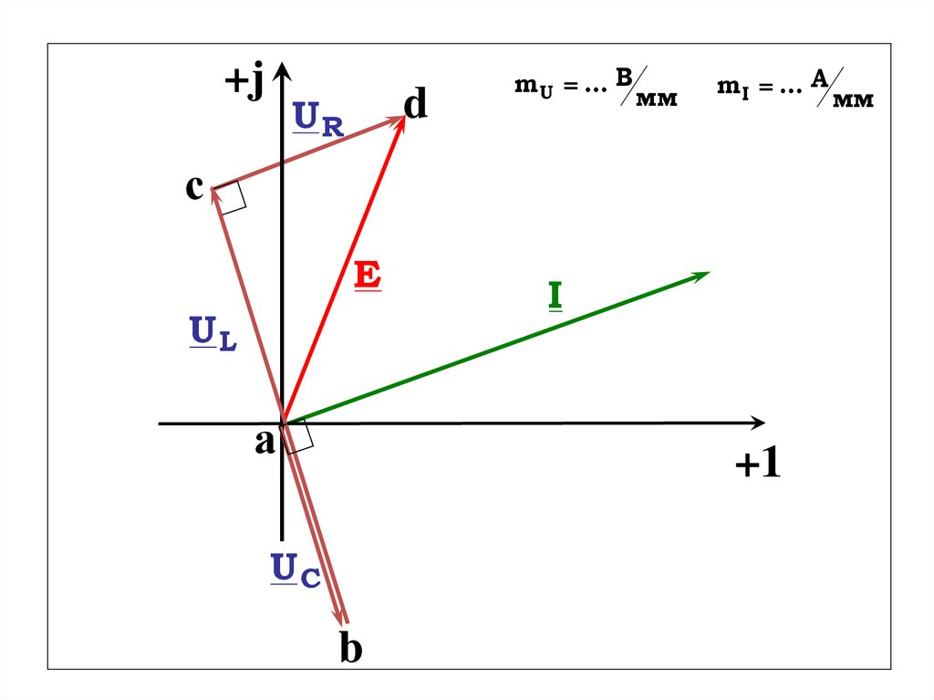 Векторные диаграммы электротехника