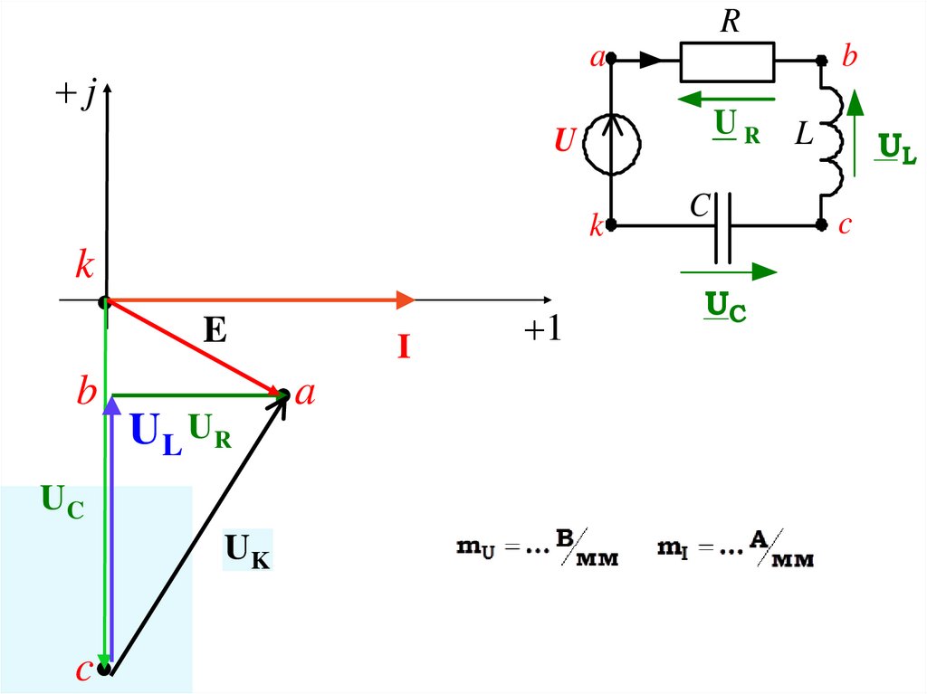 Векторная диаграмма резистора. Векторная диаграмма резистивного элемента. Векторная диаграмма индуктивного элемента. Векторная диаграмма резистивного и индуктивного элемента.
