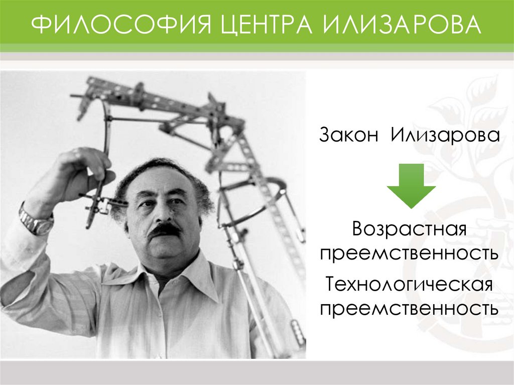 Центр Илизарова - презентация онлайн