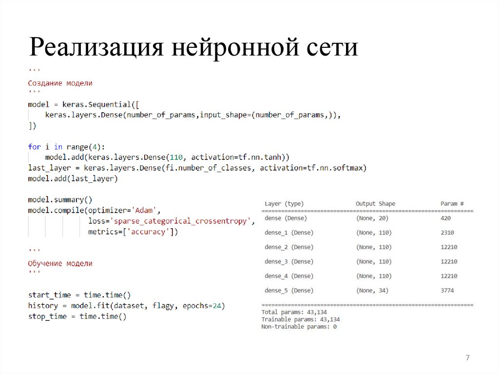 Реализация нейронной сети