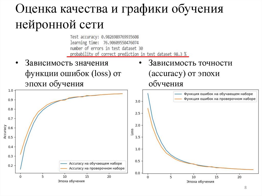 Оценка качества и графики обучения нейронной сети