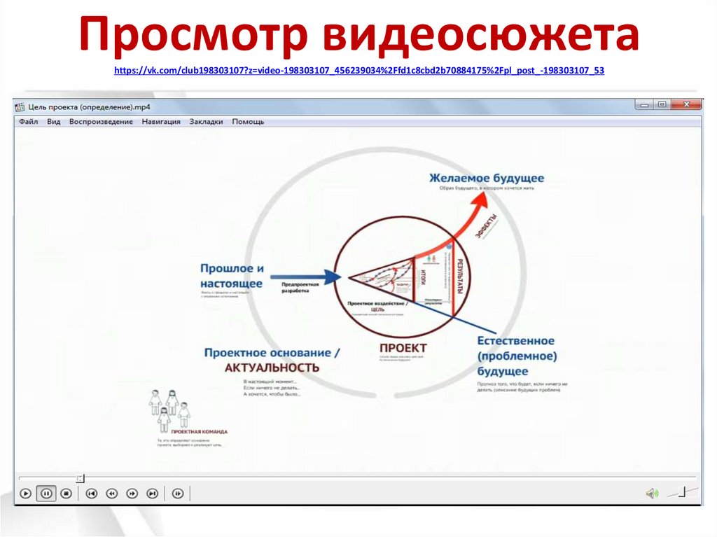 Просмотр видеосюжета https://vk.com/club198303107?z=video-198303107_456239034%2Ffd1c8cbd2b70884175%2Fpl_post_-198303107_53