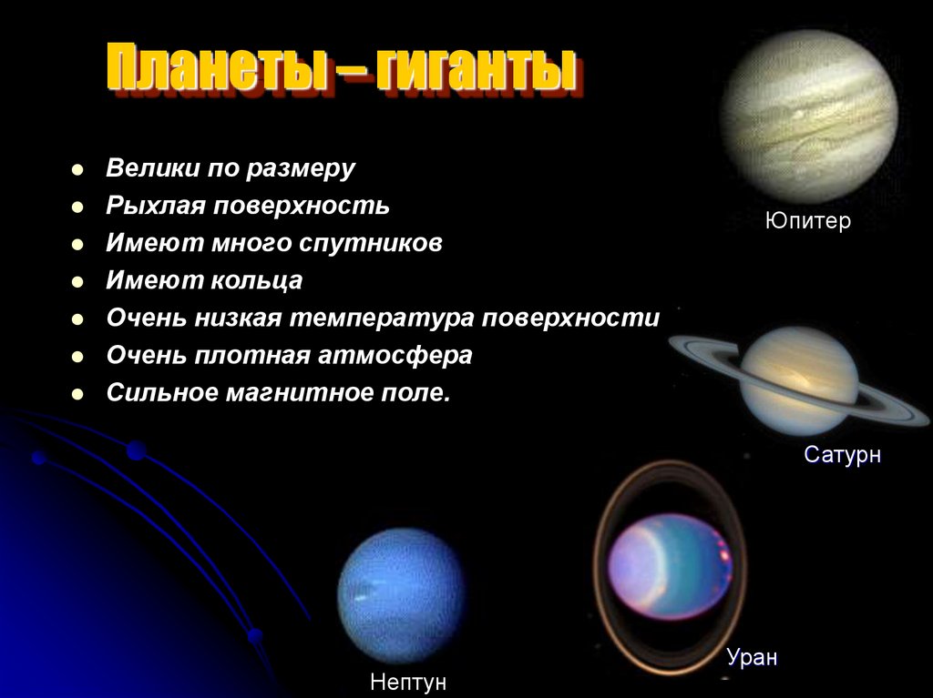 Презентация кольца планет