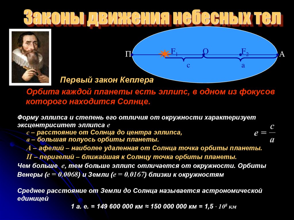 Определение расстояний в астрономии презентация