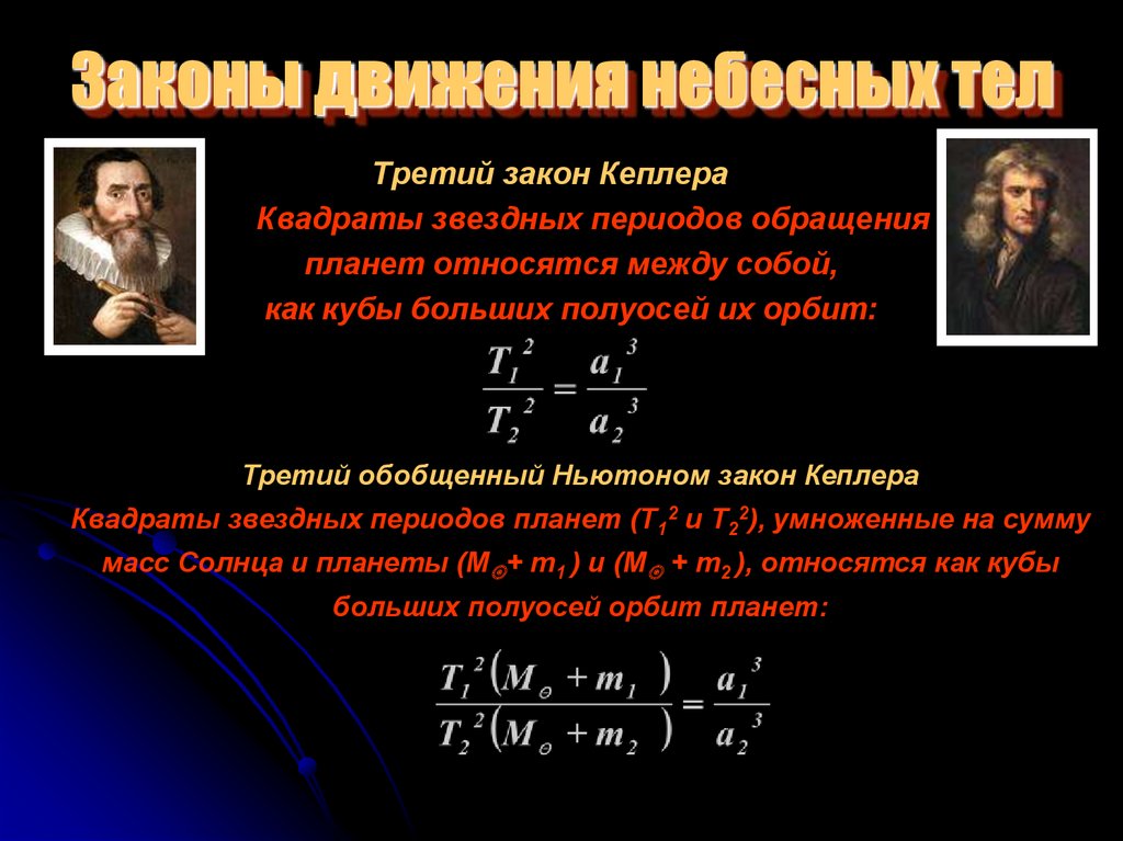 Определение законов движения планет какая картина мира