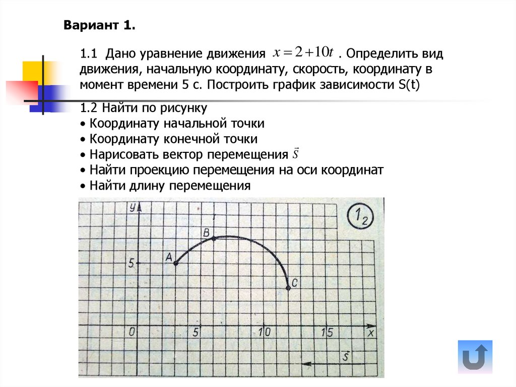 Равномерному прямолинейному движению соответствует график