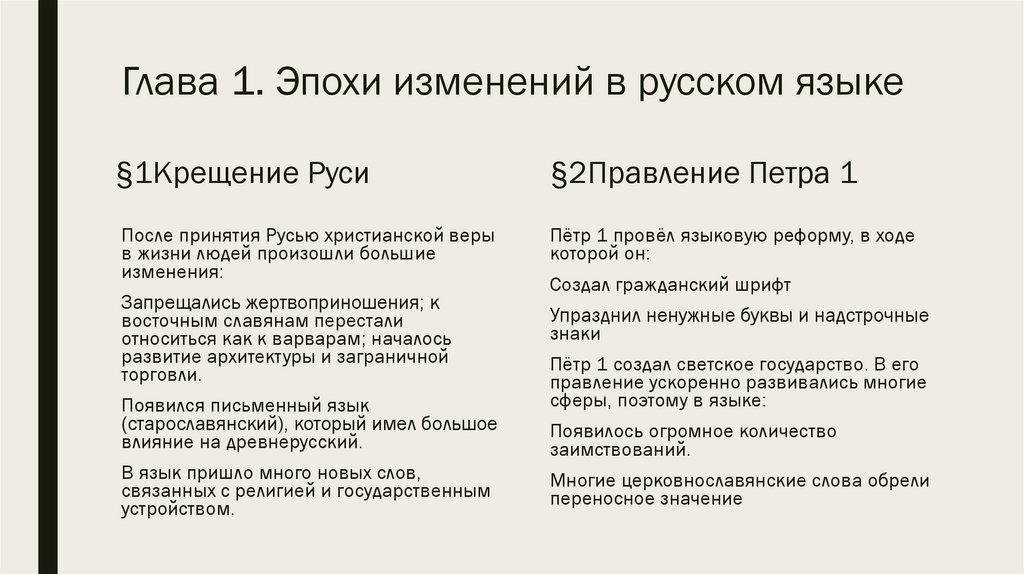 Глава 1. Эпохи изменений в русском языке