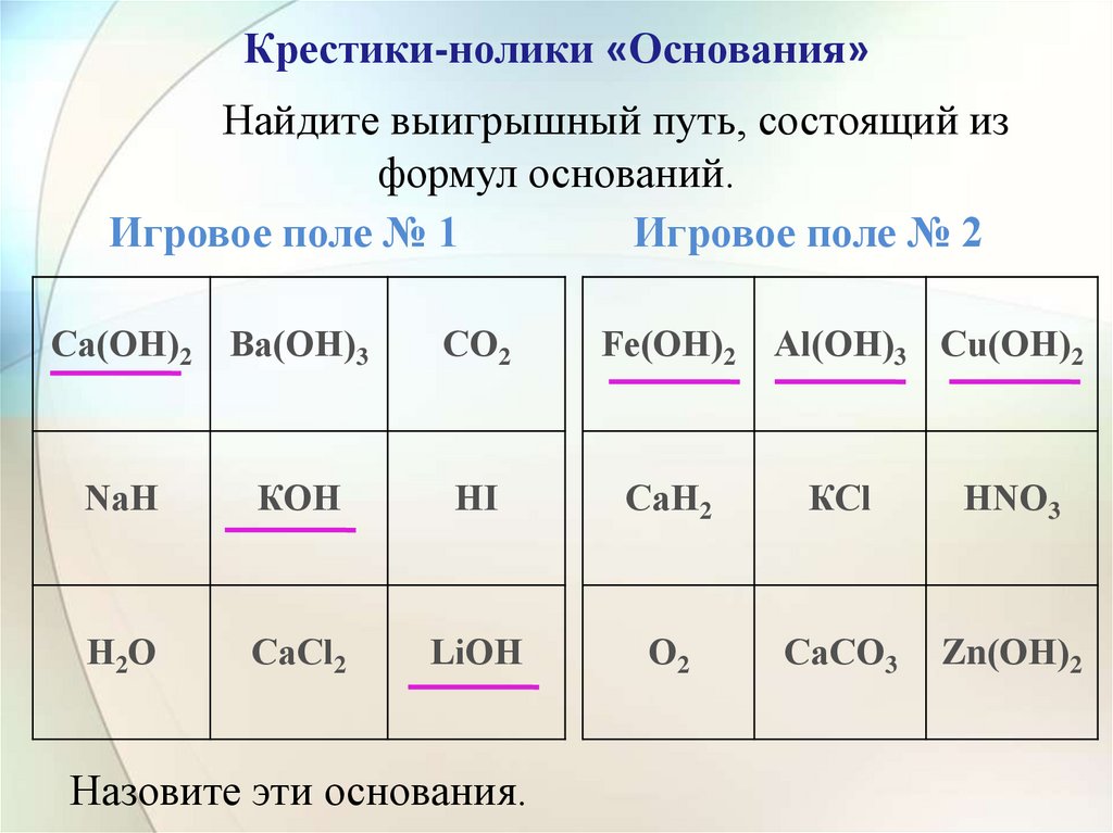 Поиграйте в крестики нолики покажите выигрышный путь который составляют электронные схемы атомов