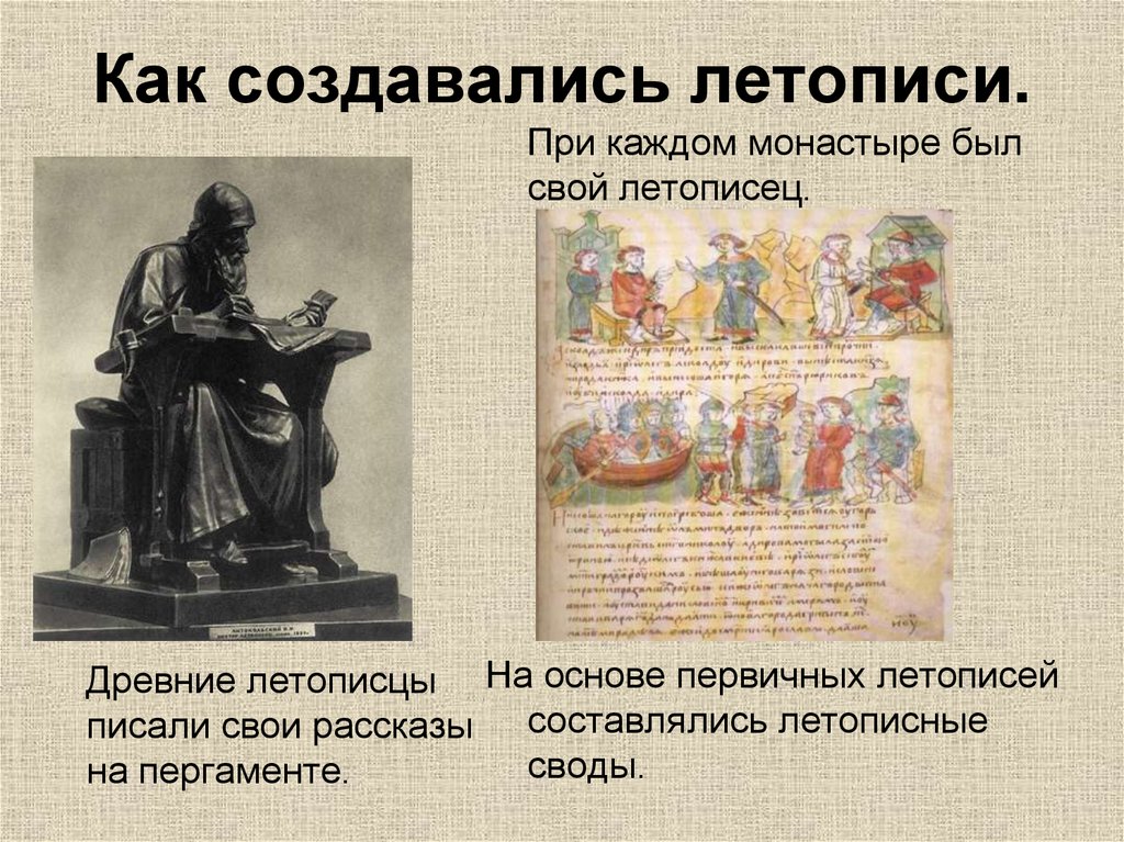 Летопись литературный исторический памятник доказательства
