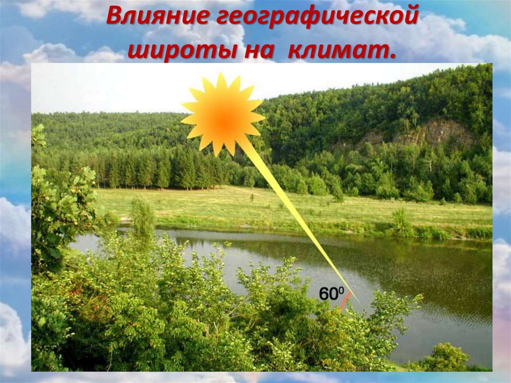 Географическая широта климат. Влияние географической широты на климат. Влияние географ широты на климат. Влияние географическая широта. Влияние географической широты на климат России.