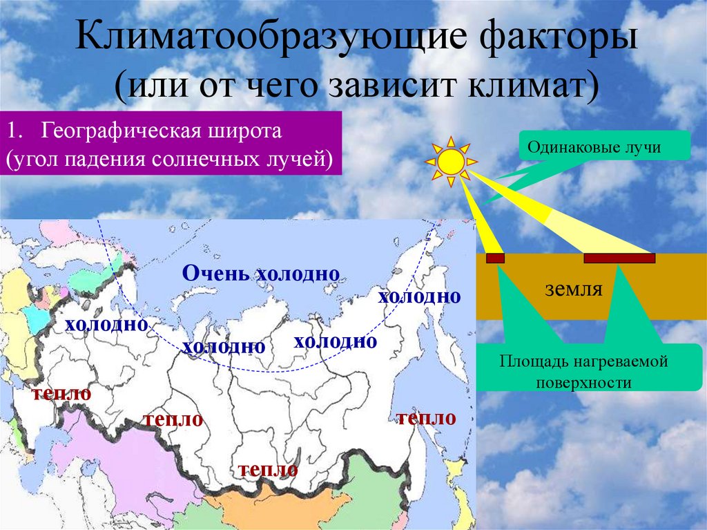 Климатообразующие факторы презентация