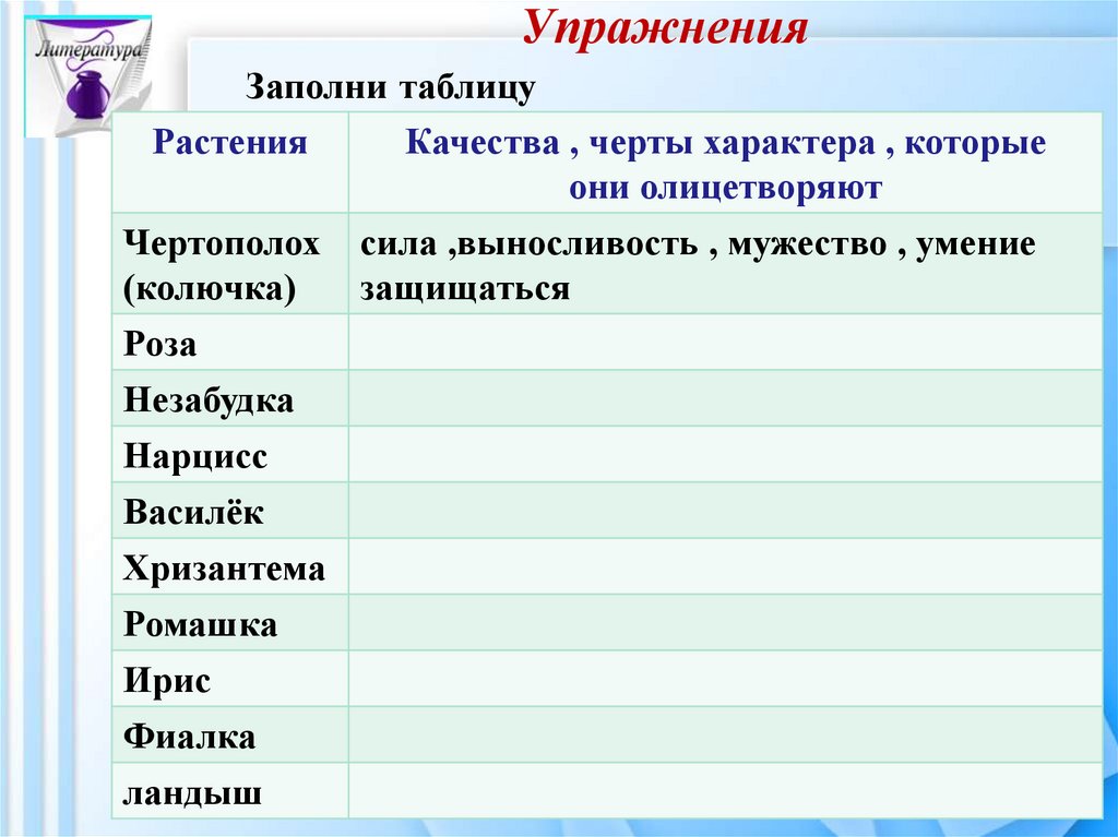 Упражнения