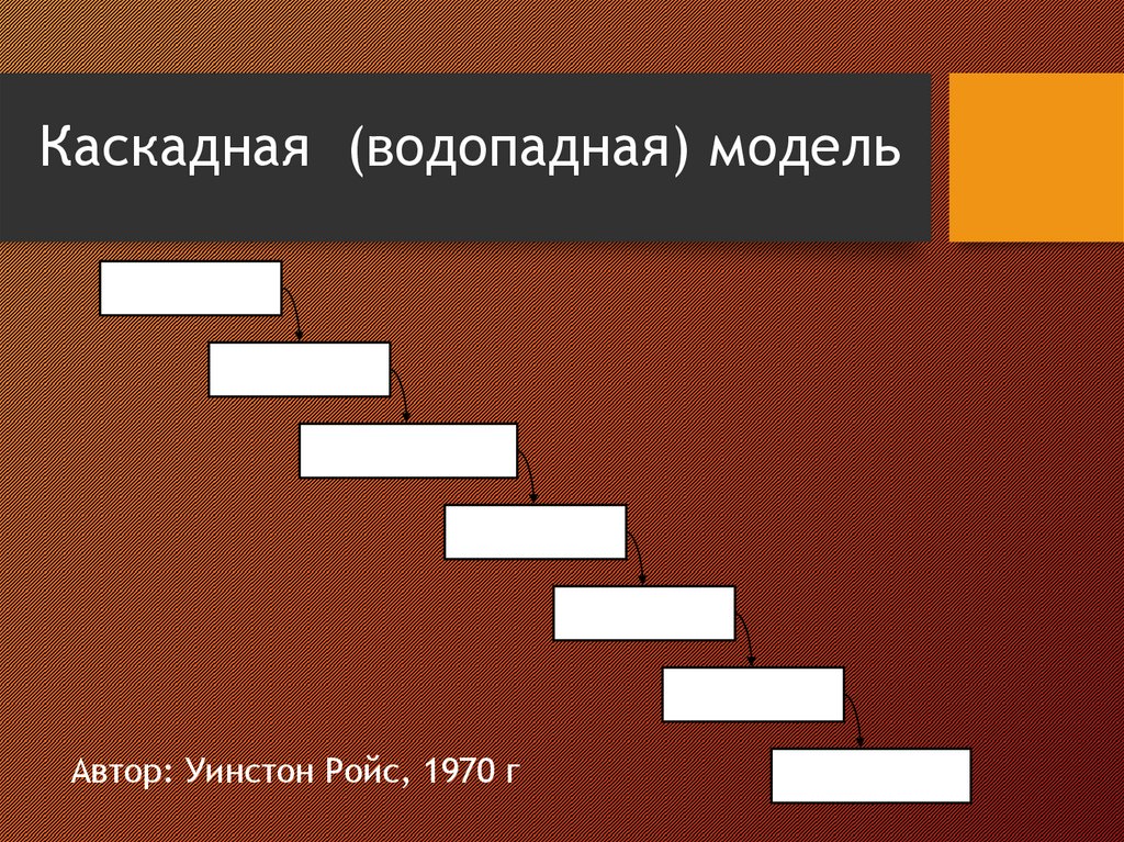 Достоинства каскадной модели. Каскадная модель. Модели жизненного цикла. Каскадная модель жизненного цикла. Каскадная модель жизненного цикла программного обеспечения.