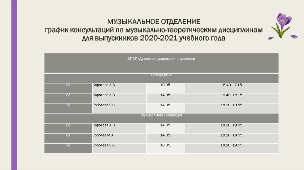 Отделение графики. ПГУАС выпускной 2021.