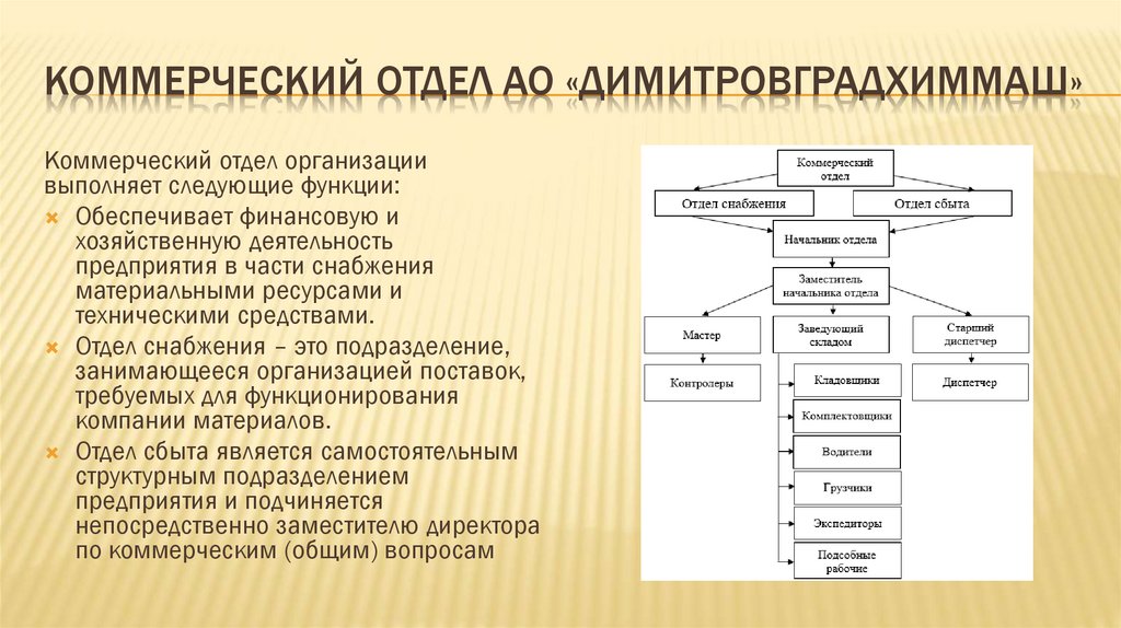 Оборудование организации пример. Концепция компании. Концепция компании пример. Технологическая концепция фирмы. Примеры корпораций в психологии.