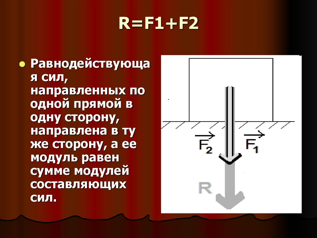 Силы направленные по одной прямой. Модуль составляющих сил. Формула равнодействующей силы по физике 7 класс. По одной прямой в одну сторону. Расстояние от равнодействующей усилий в арматуре.