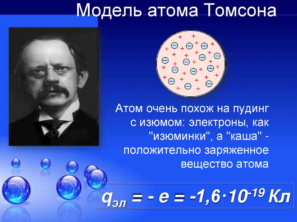 Модели атомов названия. Джон Томсон строение атома. Модель атома Дж.Томпсона.. Дж Томпсон модель строения атома.