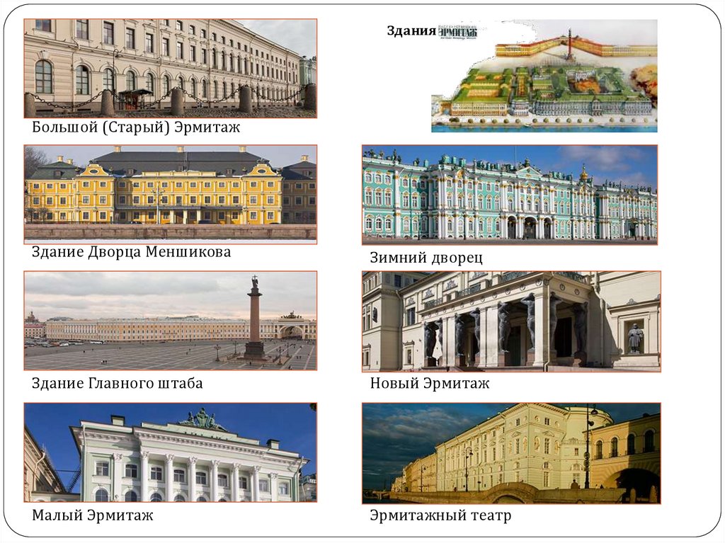 Интерактивная карта эрмитажа в санкт петербурге