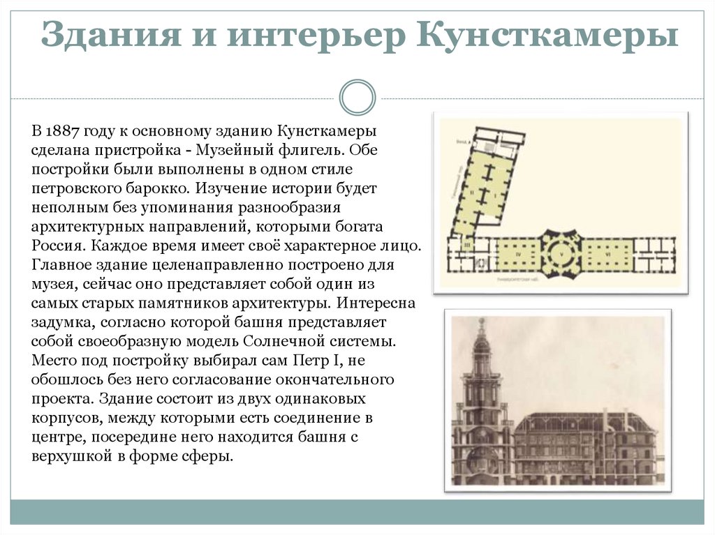 Исторический музей схема залов с описанием