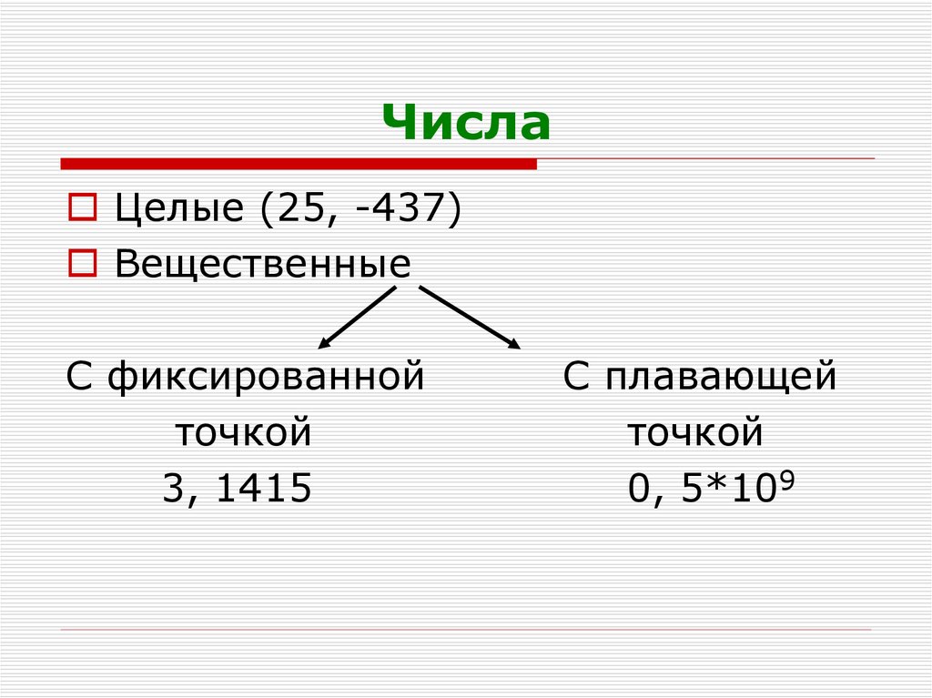 Можно ли проводить параллельные вычисления на одном компьютере