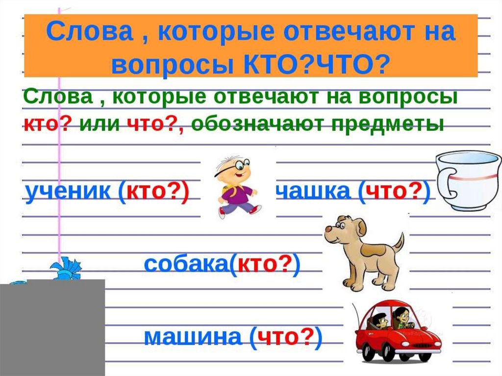 Укажите слова которые обозначают предмет. Слова которые отвечают на вопрос кто. Слова которые отвечают на вопросы кто что 1 класс. Слова которые обозначают предметы и отвечают на вопросы кто что. Слова которые обозначают предмет.