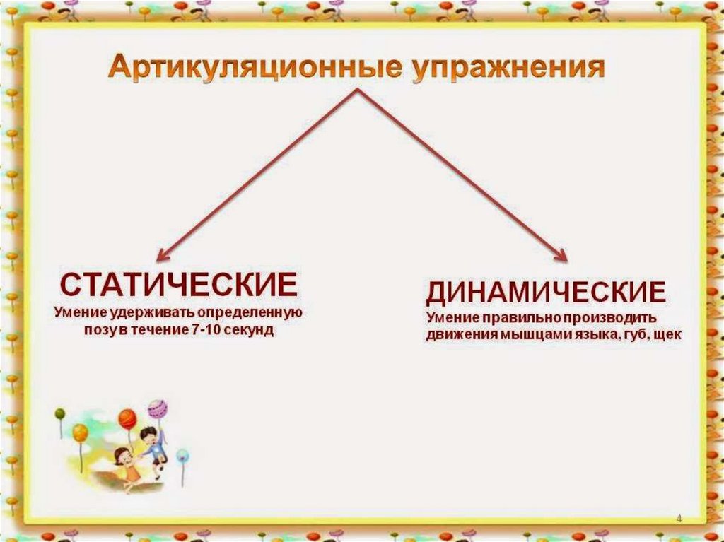 Динамические упражнения. Динамические и статические уп. Артикуляционная гимнастика статическая и динамическая. Статистические и динамические упражнения.