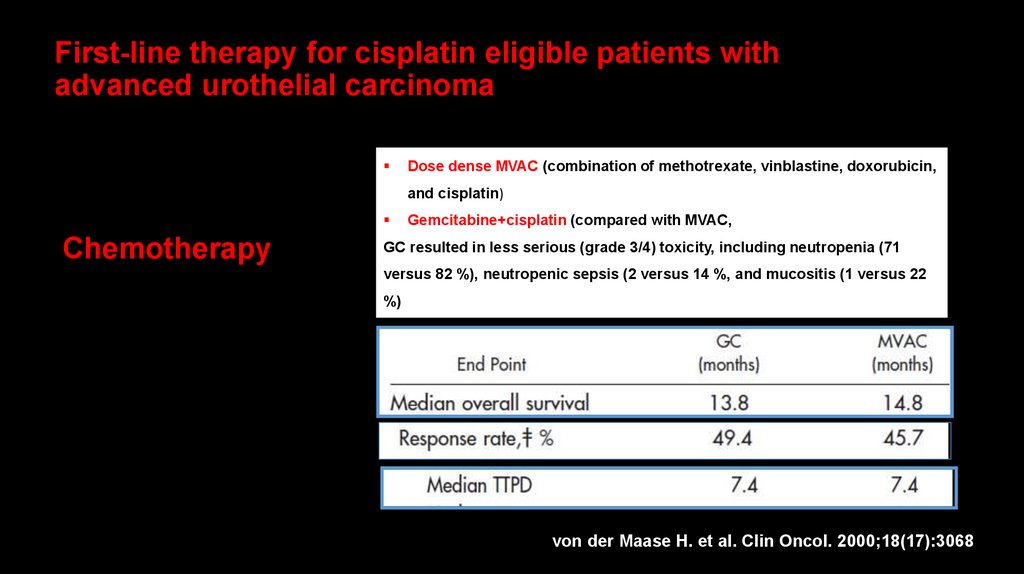 First-line therapy for cisplatin eligible patients with advanced urothelial carcinoma