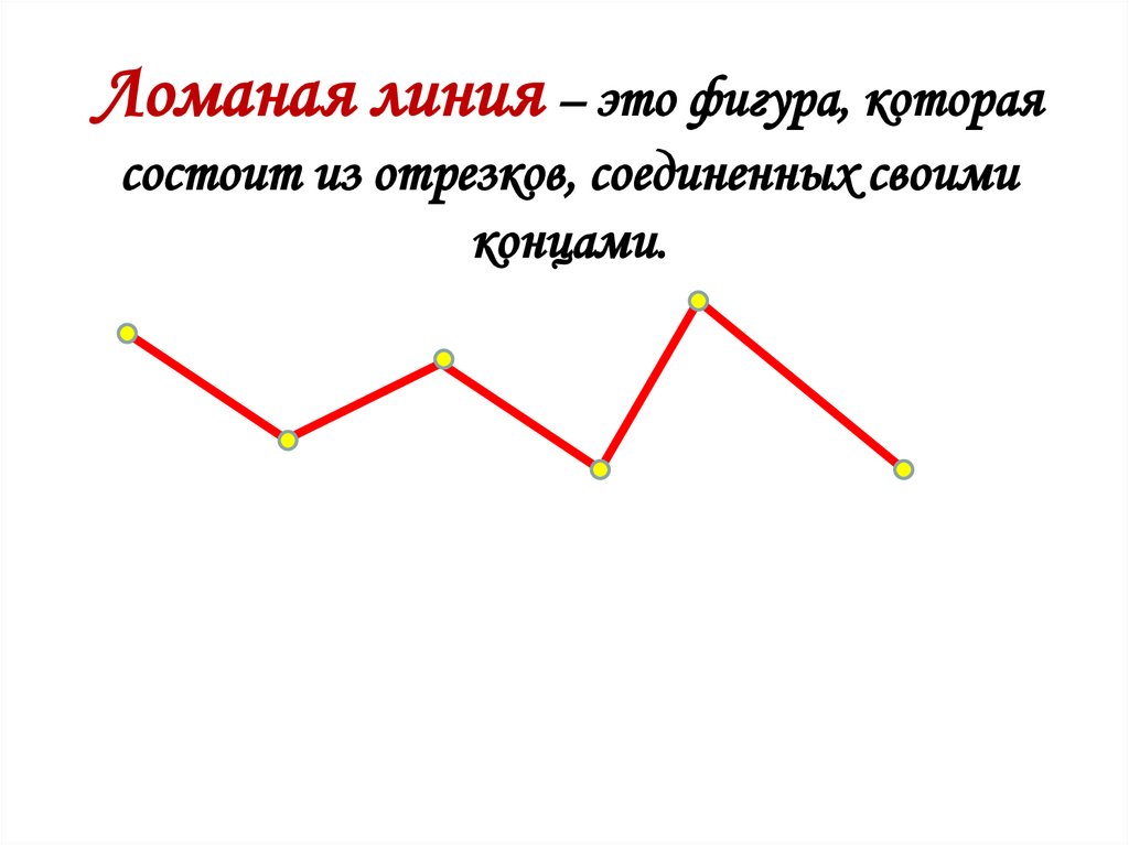 Ломаные соединения. Ломаная линия. Ломаная фигура. Ломанные линии в математике.