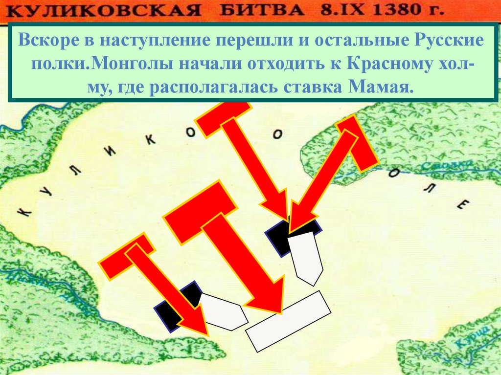 Схема куликовской битвы 6 класс история россии