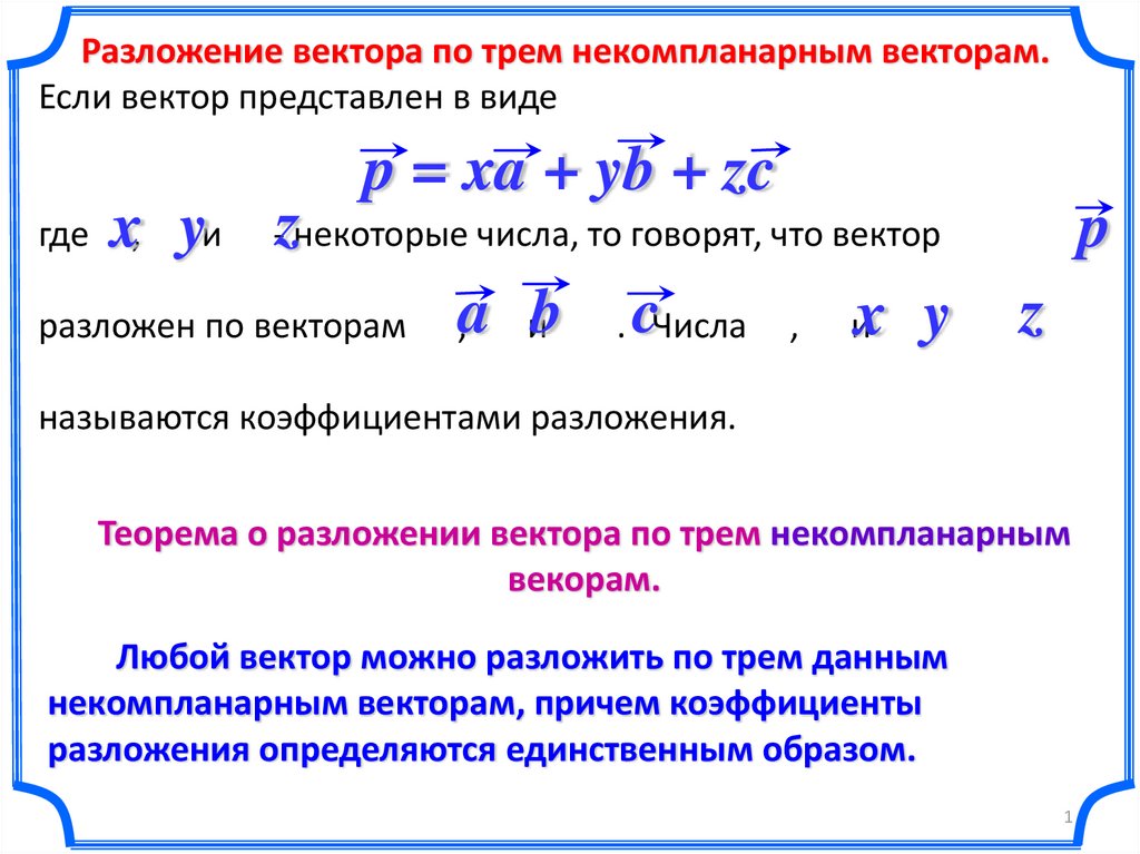 Разложение вектора по направлениям презентация