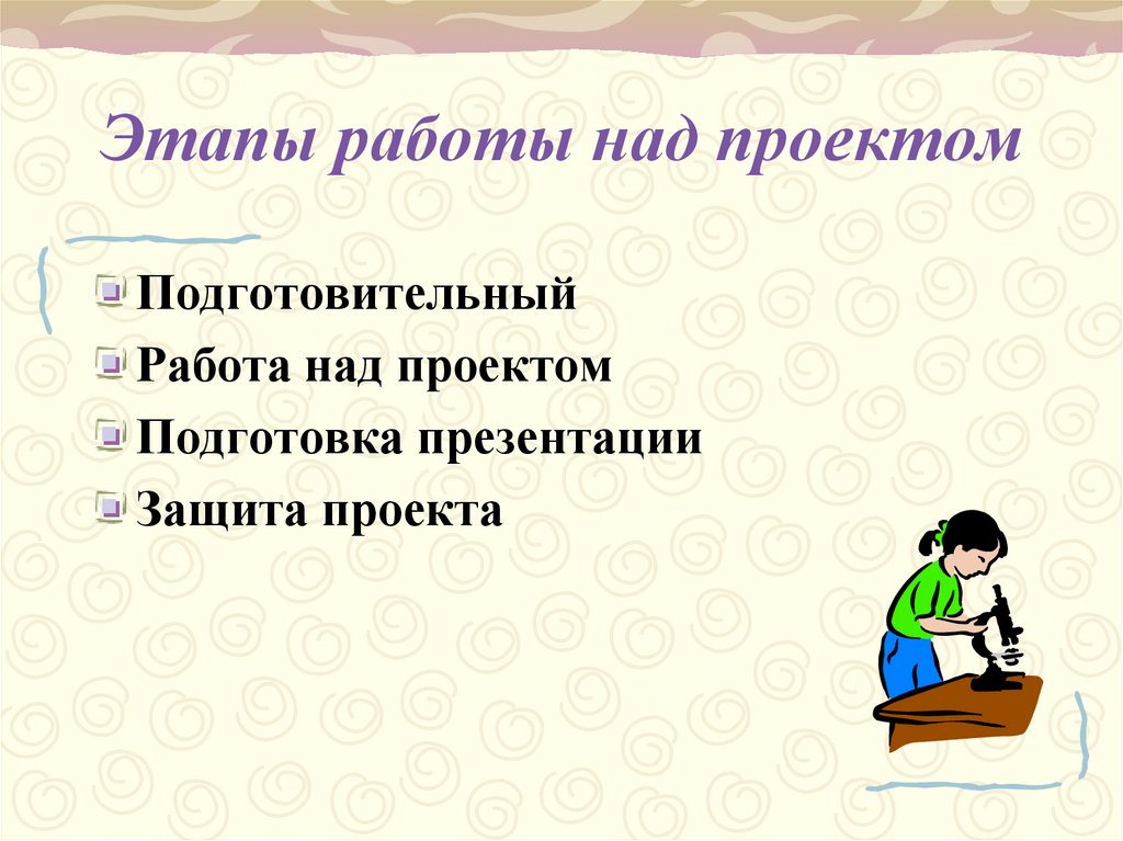 Этапы работы над проектом