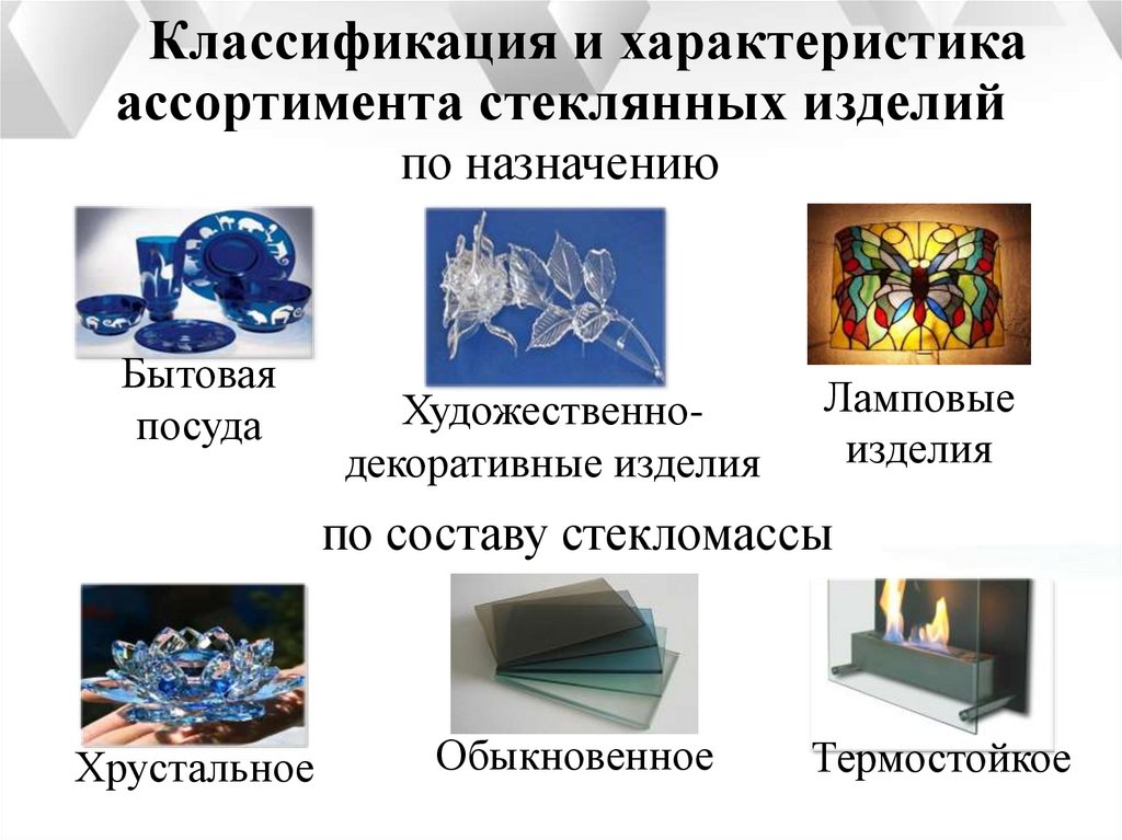 Свойство изделия. Классификация и ассортимент стеклянных изделий. Классификация стеклянных товаров. Стеклянные товары: классификация стекла. Характеристика стеклянных изделий.