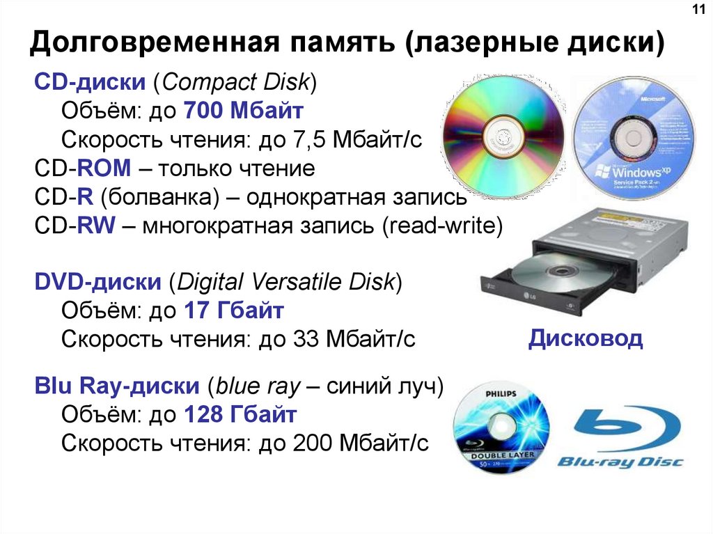 Объем диска 5.25. Установите соответствие о защите дисков лазерный диск. Объем памяти двд диска. Лазерный диск. Лазерный диск объем памяти.