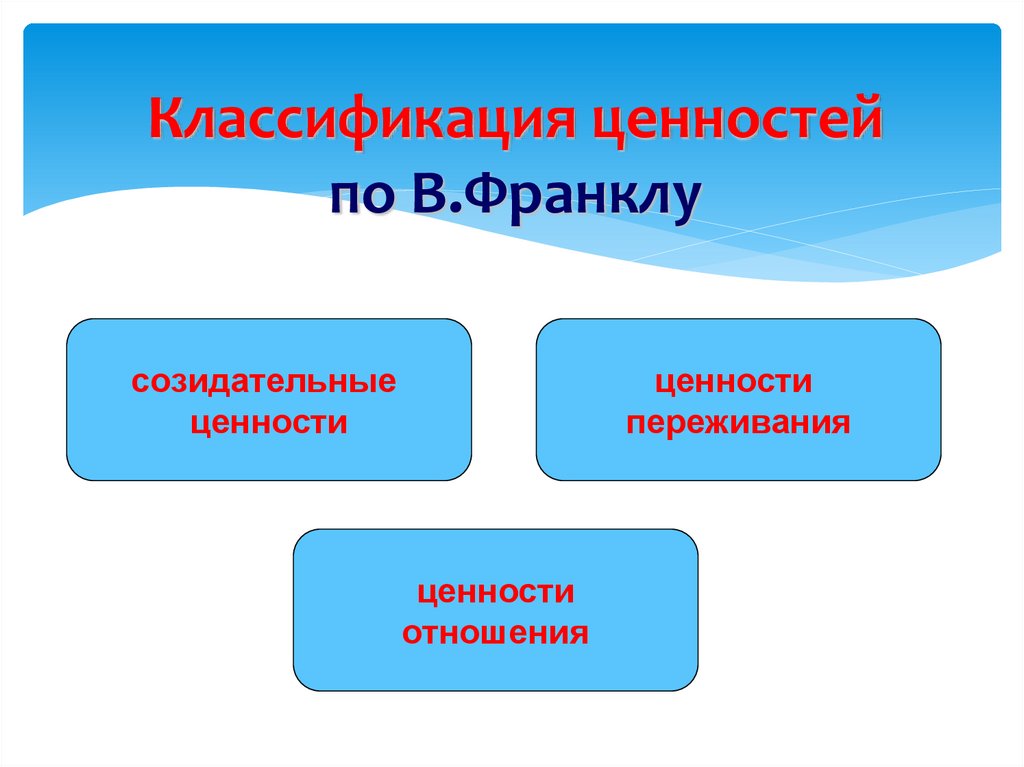 Классификация ценностей