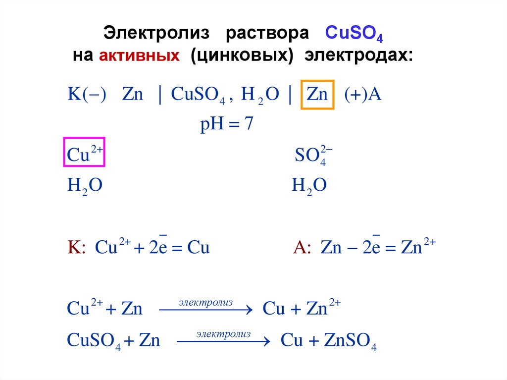 Ов процесс