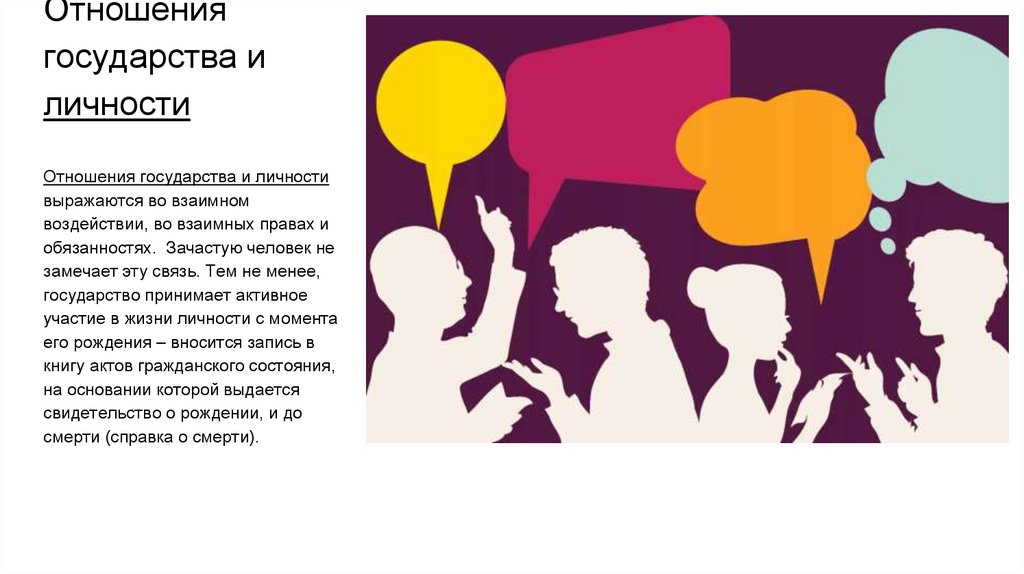 Взаимодействие властей развитие - найдено 81 картинок